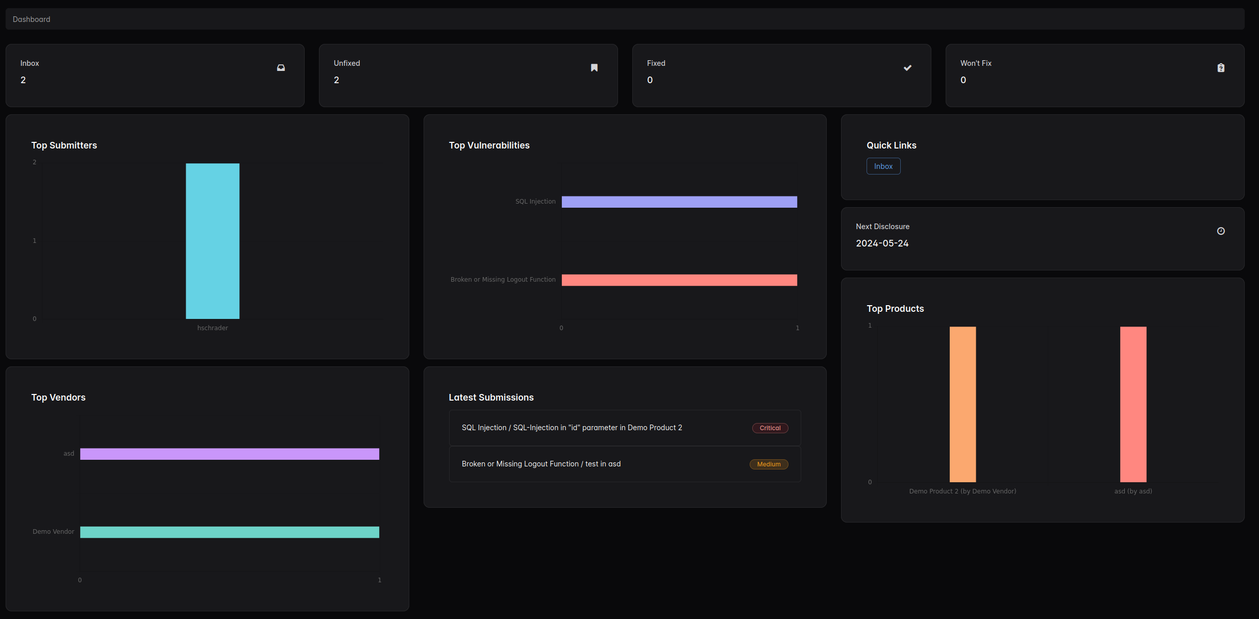 advisory dashboard